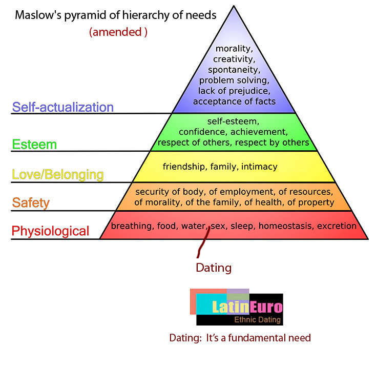 Date this foxy Dominican Republic girl Fundamental Needs from Fundamental Needs DO8921